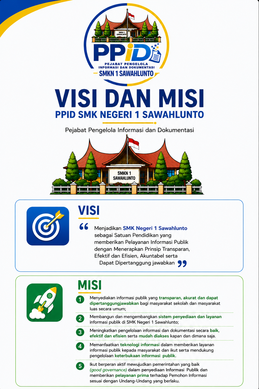 Visi dan Misi PPID SMKN 1 Sawahlunto